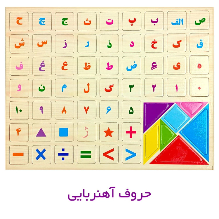 تخته پایه دار دورو مغناطیسی ir